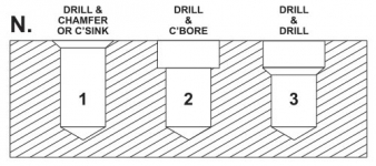 DOUBLE MARGIN STRAIGHT FLUTE STEP DRILL - Tomahawk Tool Service